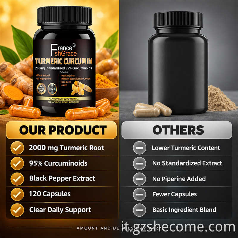 Turmeric Curcumin Capsules7